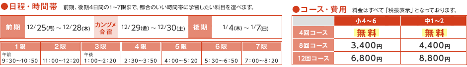 日程・時間帯、コース・費用