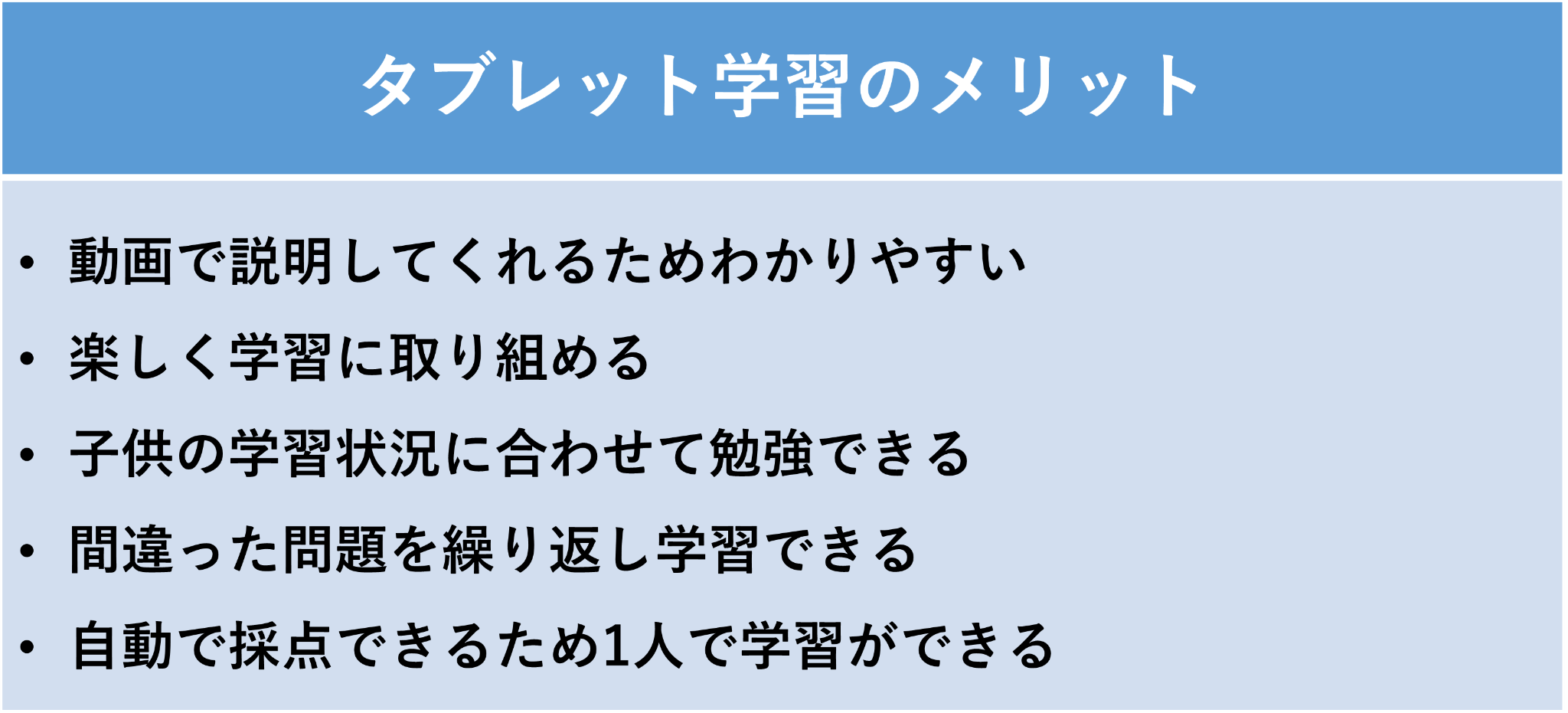 タブレット学習のメリット