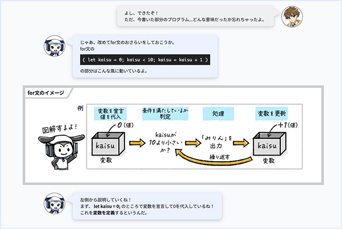 キャラクターとの対話形式で学習