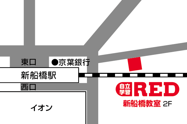 新船橋教室への道順