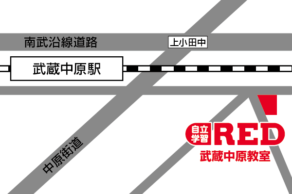 武蔵中原教室